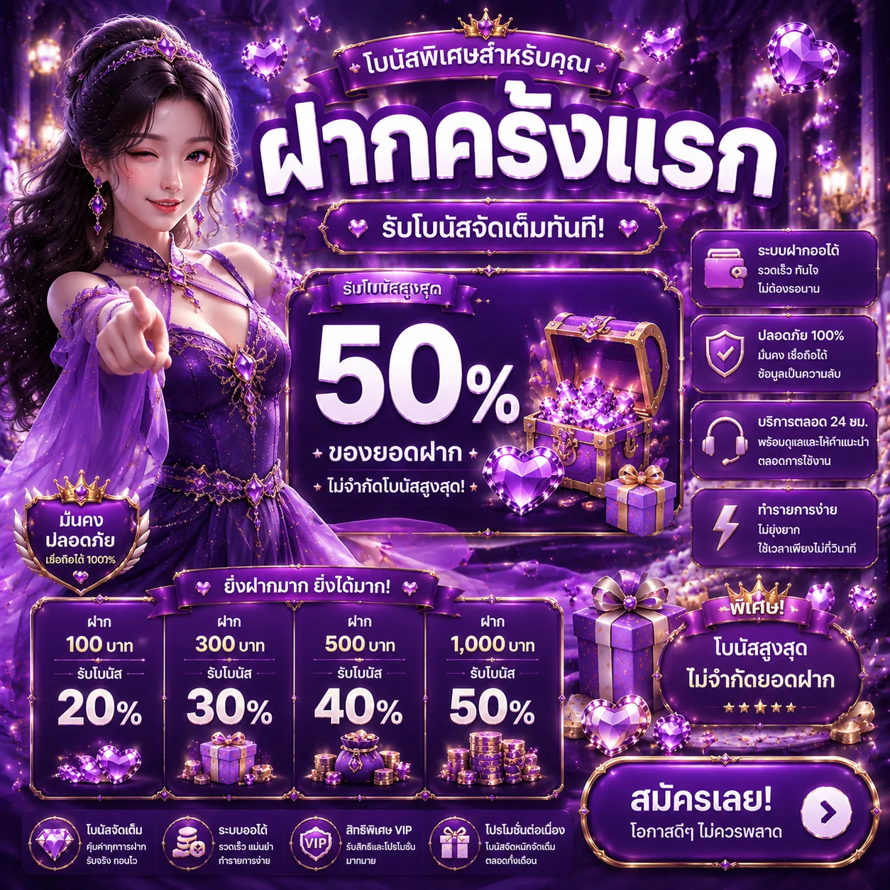 โปรโมชั่น spicy99you